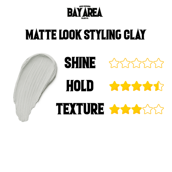 Matte Look Styling Clay
