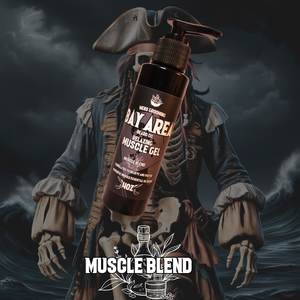 Relaxing Muscle Gel